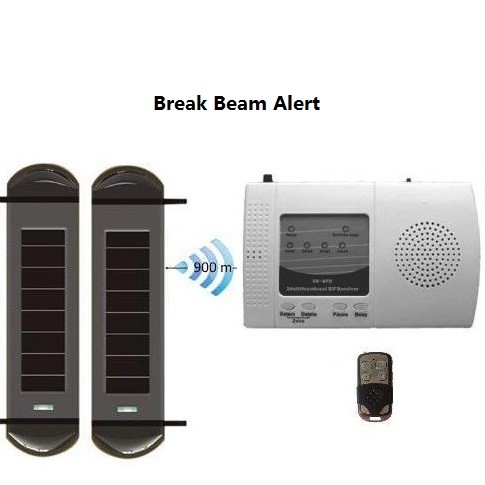 Break Beam System Solar Powered Wireless Security System